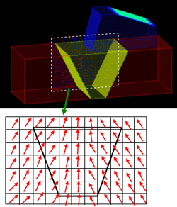 溶接部不均質材料定義のための断面設定例（複数断面可）：超音波解析ソフトウェア ComWAVE