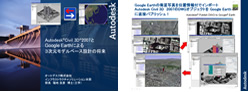 講演「Autodesk Civil 3D 2007とGoogle Earthによる３次元モデルベース設計の将来性」