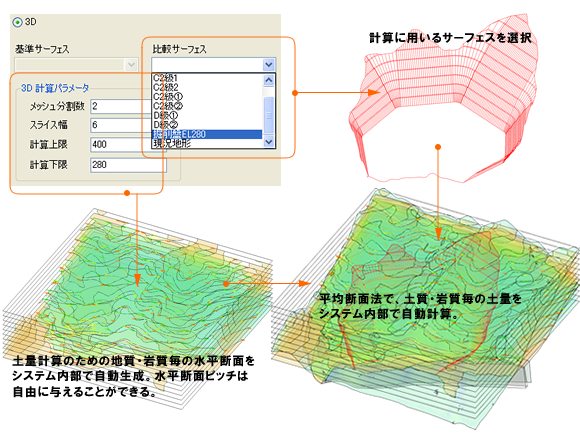 GEORAMA 3D 土量計算 【Step2】イメージ