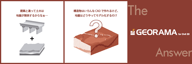 利用イメージ:3次元地質・地盤モデリングソリューション GEORAMA for Civil3D