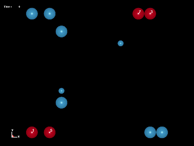 DEM粒子の衝突