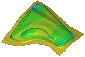 並列化の速度計測 板成形加工：非線形・動的・流体構造連成シミュレーションツール LS-DYNA