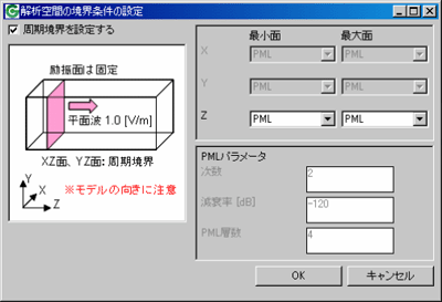 周期境界条件時設定画面