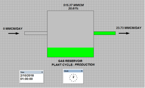 図2　ガス貯蔵装置