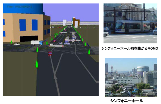 図２：ＭＡＴＥＳによる岡山市の交通シミュレーション