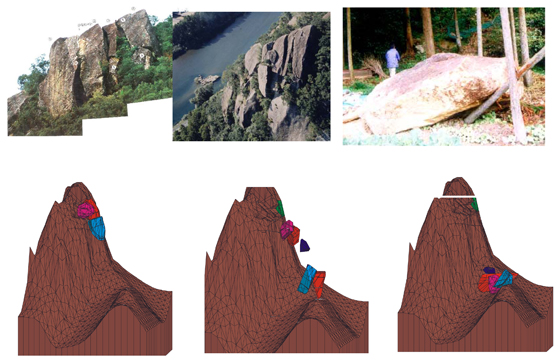 図2：個別要素法による岩盤斜面や落石の3次元解析