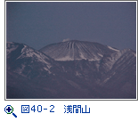 図40-2　浅間山