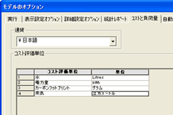 WITNESS�́u�R�X�g�ƕ��חʁv���