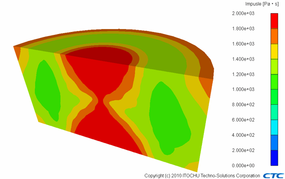 ANSYS AUTODYN：サンプル＆事例紹介：室内での水素爆発解析（2次元）