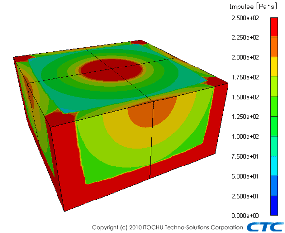 ANSYS AUTODYN：サンプル＆事例紹介：室内での水素爆発解析(3次元)