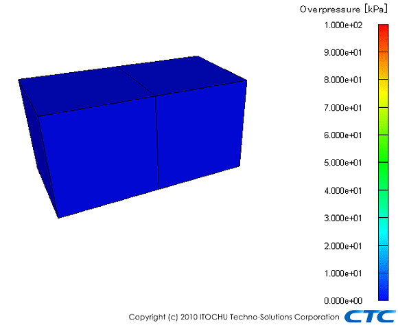 ANSYS AUTODYN：サンプル＆事例紹介：室内での水素爆発解析(3次元)