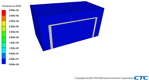 ANSYS AUTODYN：サンプル＆事例紹介：鉄筋コンクリート建屋内での水素爆発解析(3次元)