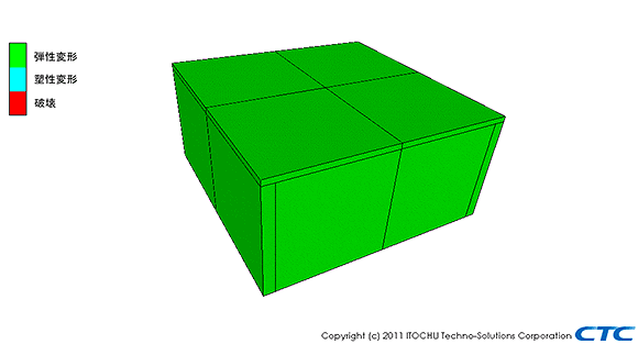 ANSYS AUTODYN：サンプル＆事例紹介：鉄筋コンクリート建屋内での水素爆発解析(3次元)