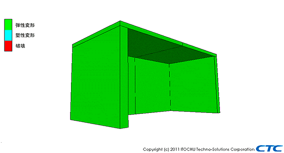 ANSYS AUTODYN：サンプル＆事例紹介：鉄筋コンクリート建屋内での水素爆発解析(3次元)