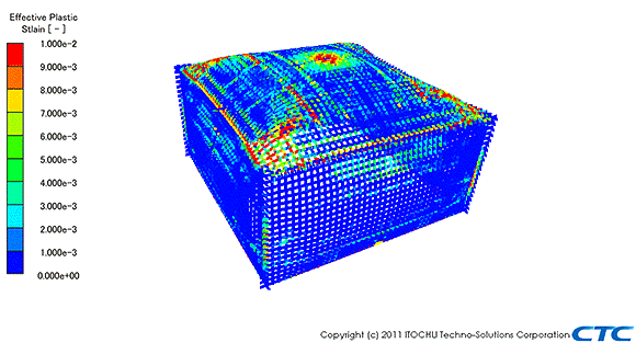 ANSYS AUTODYN:サンプル&事例紹介:鉄筋コンクリート建屋内での水素爆発解析(3次元)