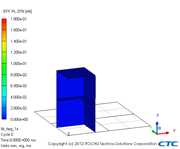 ANSYS AUTODYN：サンプル＆事例紹介：タンク内での水蒸気爆発解析