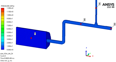 タンクおよび配管内の圧力コンター図（タンクおよび配管の中央断面）