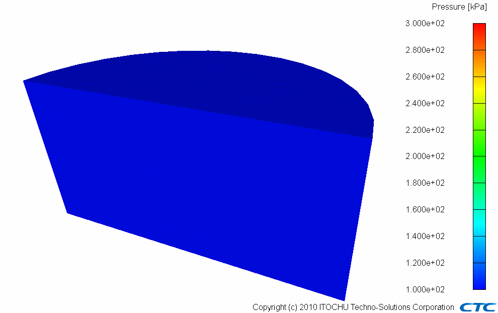 ANSYS AUTODYN：サンプル＆事例紹介