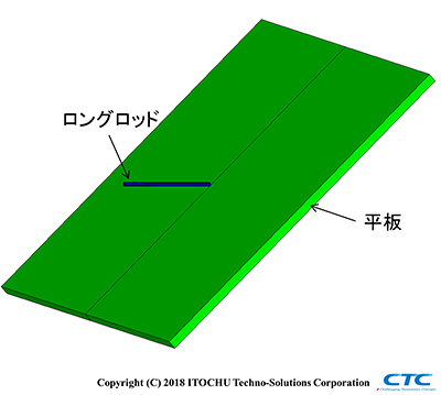 解析モデル概要図