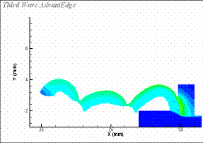 切り屑破断解析(フィード0.3mm)
