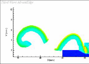 切り屑破断解析（フィード0.5mm）