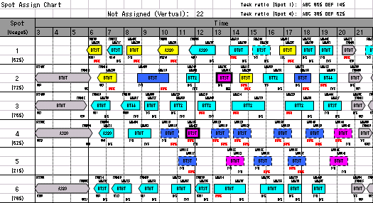 スポット割当計画システム