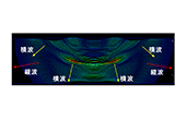 レーザー照射による超音波伝搬シミュレーション