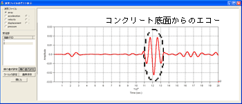 コンクリート構造物の超音波検査シミュレーション