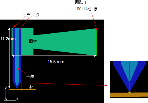 ComWAVE:サンプル&事例紹介(ユーザーページ)