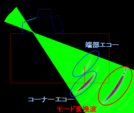 ComWAVE:サンプル&事例紹介