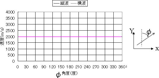 ComWAVE:サンプル&事例紹介