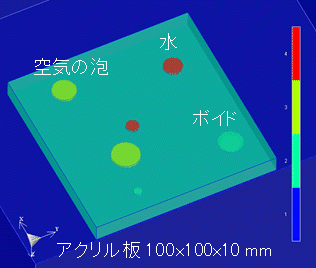 ComWAVE:サンプル&事例紹介