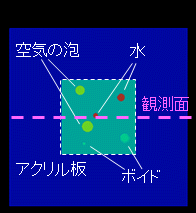 ComWAVE:サンプル&事例紹介