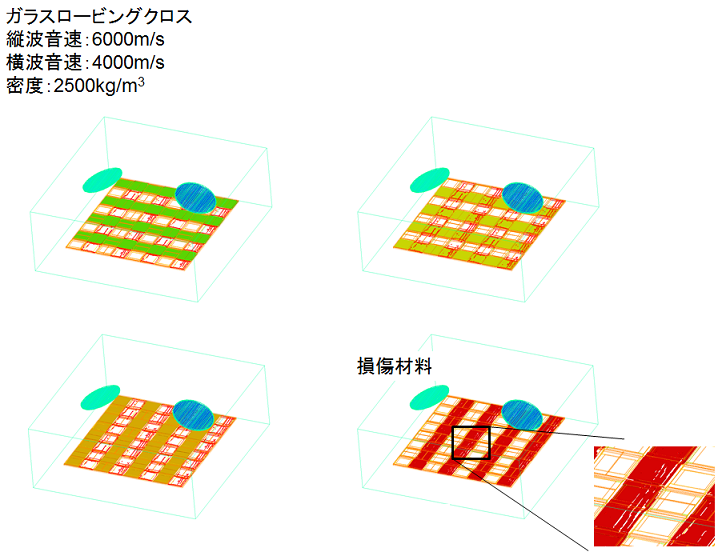 GFRP解析例