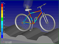 自転車フレームの強度解析