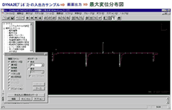 DYNA2E：サンプル＆事例