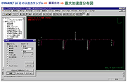 DYNA2E：サンプル＆事例