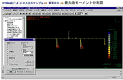 DYNA2E：サンプル＆事例