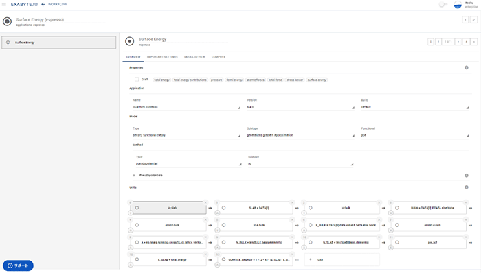 図3 Surface Energyのworkflow