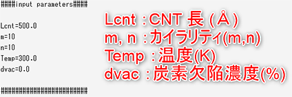 図7 CNTモデル条件の設定