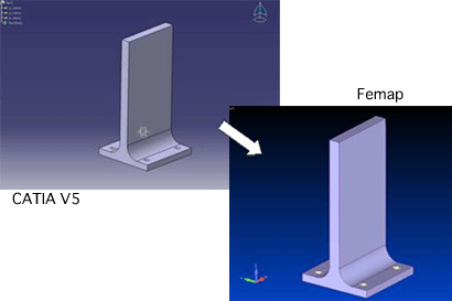 Femap：機能