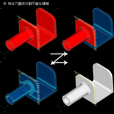 Femap：機能