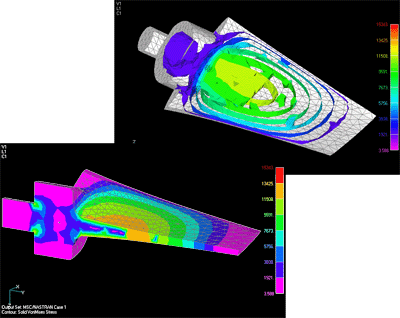 Femap：機能