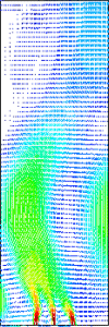 速度ベクトル