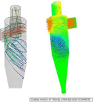 サイクロンセパレータ内流動及び粒子挙動解析