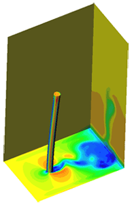 FINAS/CFD:機能