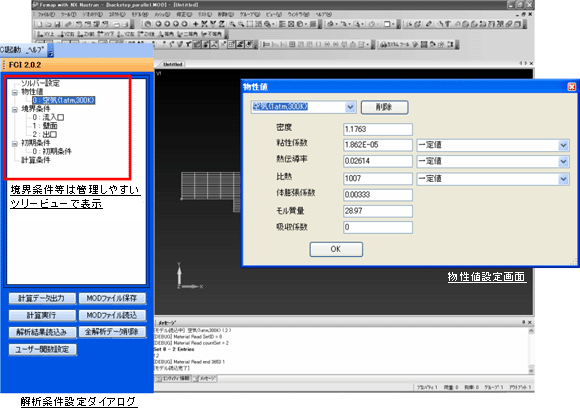 FINAS/CFD:特徴