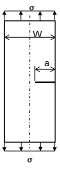 平板の片側貫通亀裂のモデル図