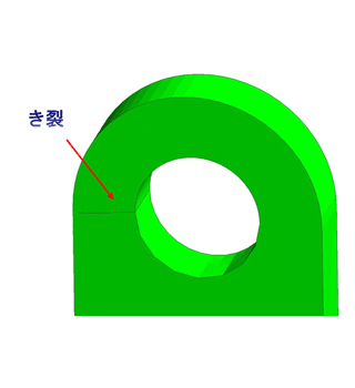 亀裂進展の軌跡