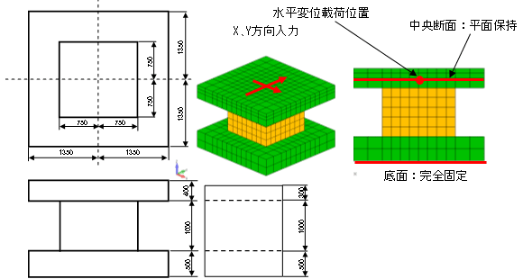 FINAS/STAR：サンプル＆事例紹介